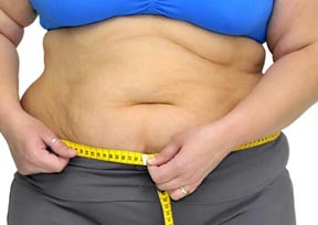 dangers-of-obesity