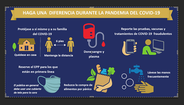 FDA aconseja cómo enfrentar el Coronavirus