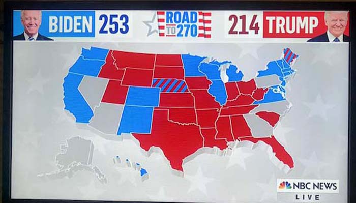 Biden va ganando y Trump se paniquea