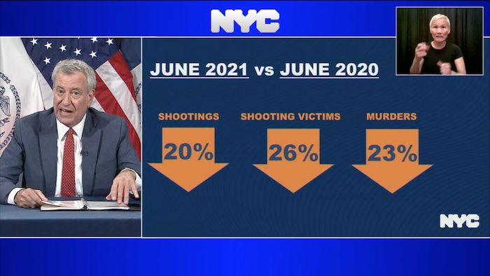 Nueva York lucha contra el crimen