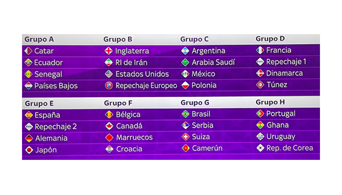Equipos Catar 2022