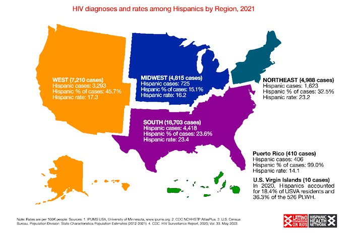 Inequidades del VIH entre latinos de Estados Unidos