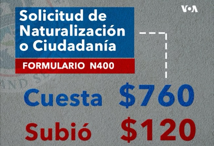 inmigración sube precios de trámites