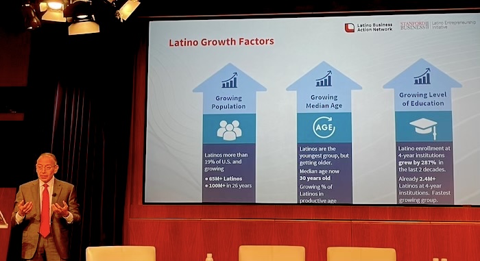 Bank of America y el estado empresarial de latinos en EE.UU.