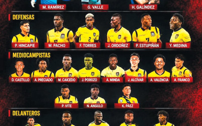 Ecuador llega armado y con ganas al Mundial